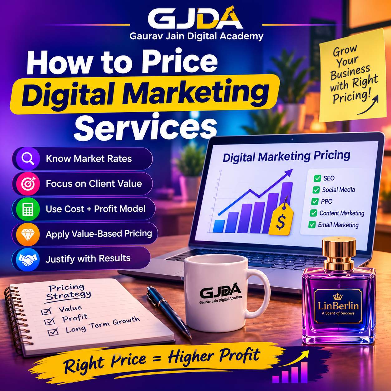 How to Price Digital Marketing Services
