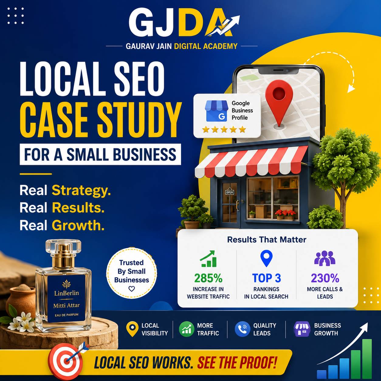 How a Small Business Improved Local Rankings and Customer Growth with Local SEO Strategies