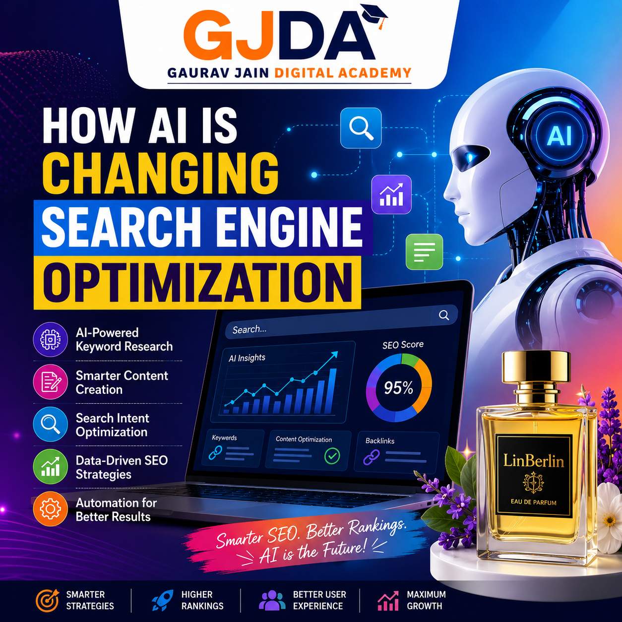 How Artificial Intelligence Is Transforming Modern SEO Strategies for Better Search Rankings