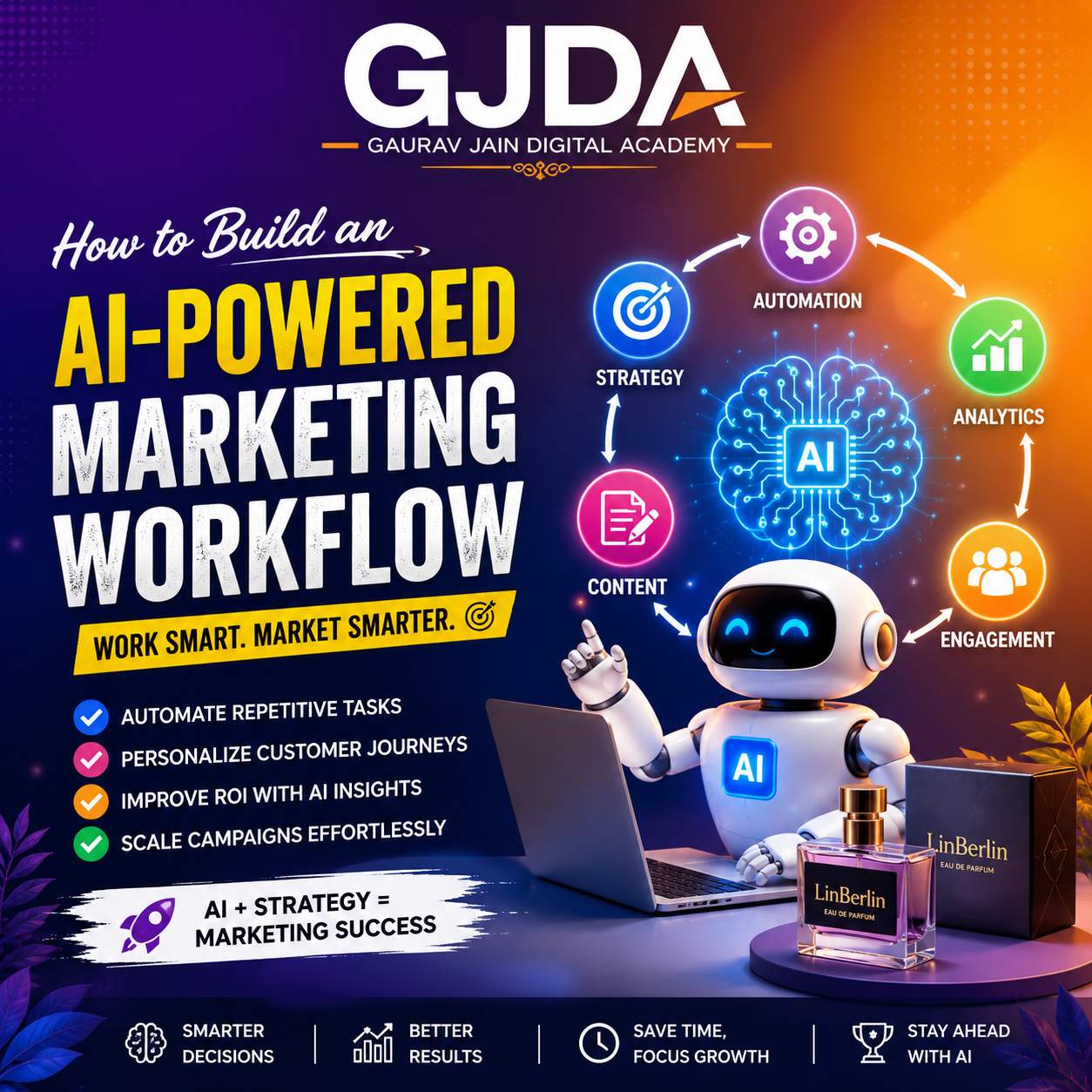 Build an AI-Powered Marketing Workflow to Automate Campaigns and Improve Marketing Results