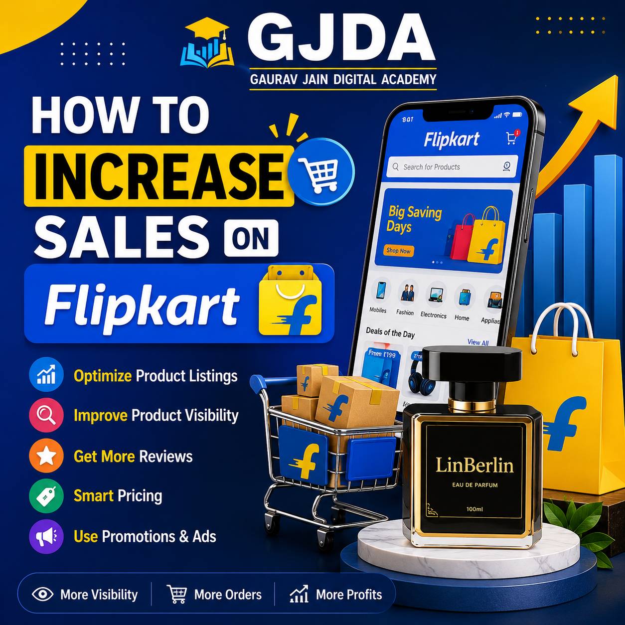 How to Increase Sales on Flipkart with Proven Strategies to Boost Rankings and Orders
