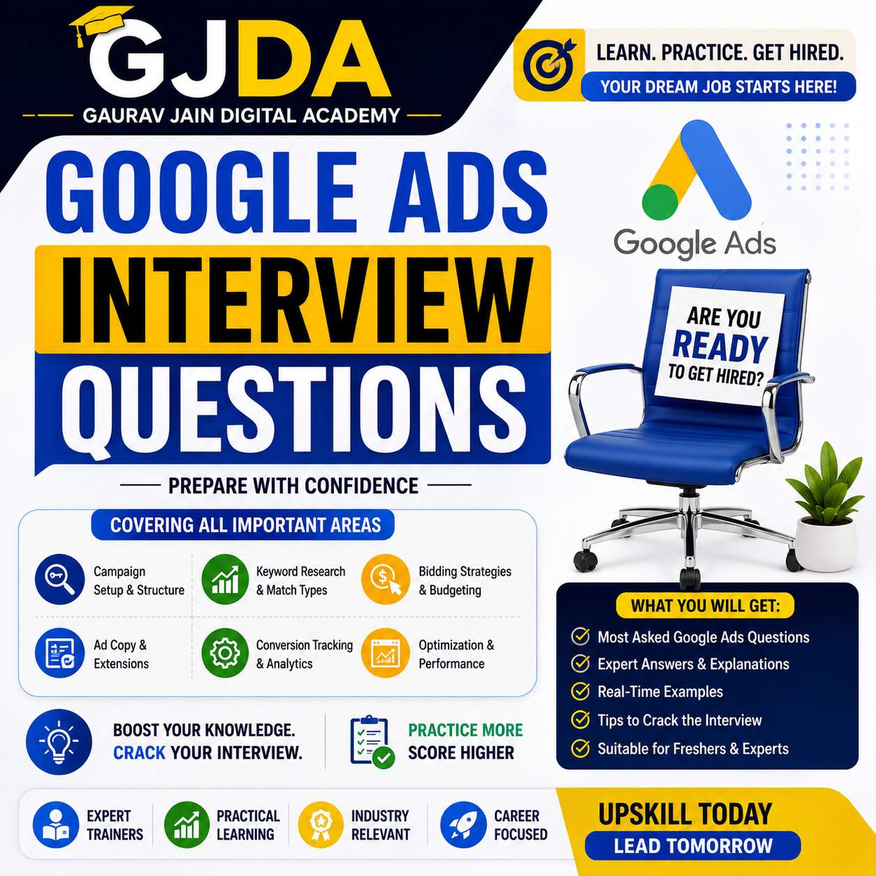 Google Ads Interview Questions with Expert Answers for Freshers and Experienced Professionals
