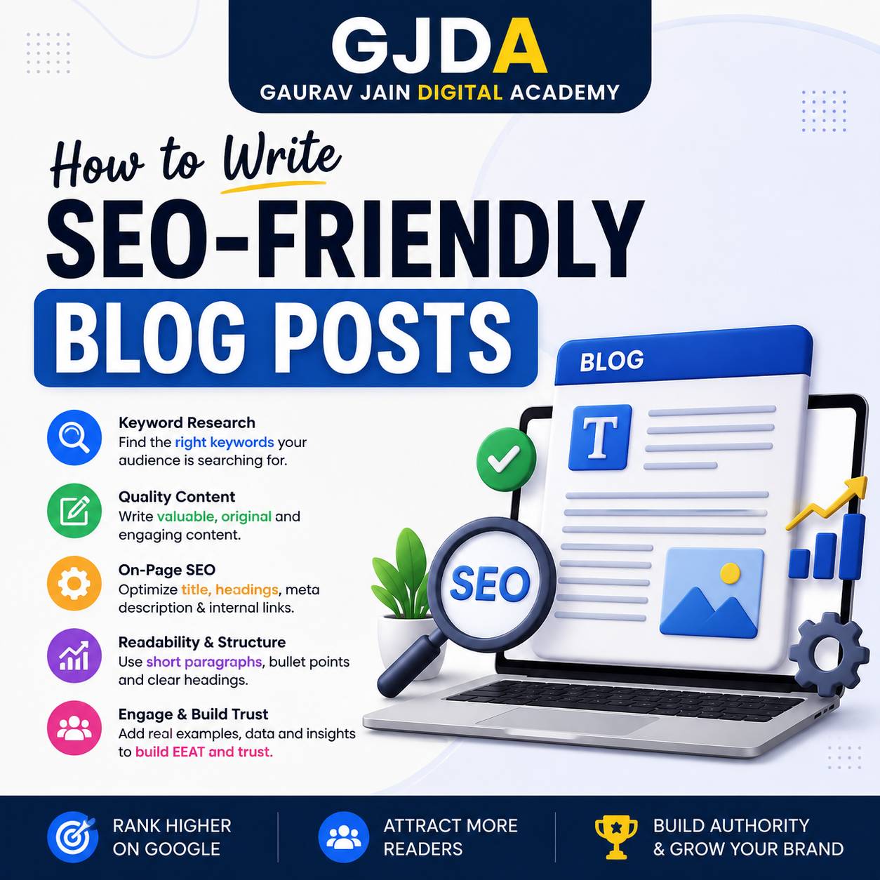 How to Write SEO-Friendly Blog Posts That Rank Higher and Build Trust with Readers