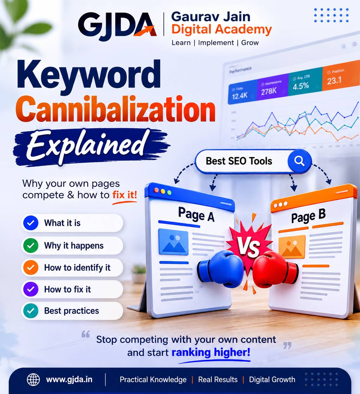 Keyword Cannibalization Explained: Identify, Fix, and Prevent SEO Ranking Conflicts Effectively