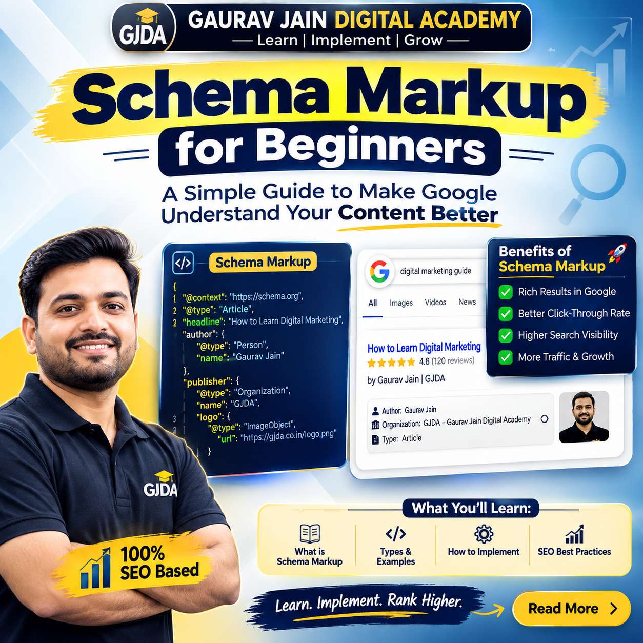 Schema Markup for Beginners: A Practical Guide to Structured Data for Better SEO Visibility