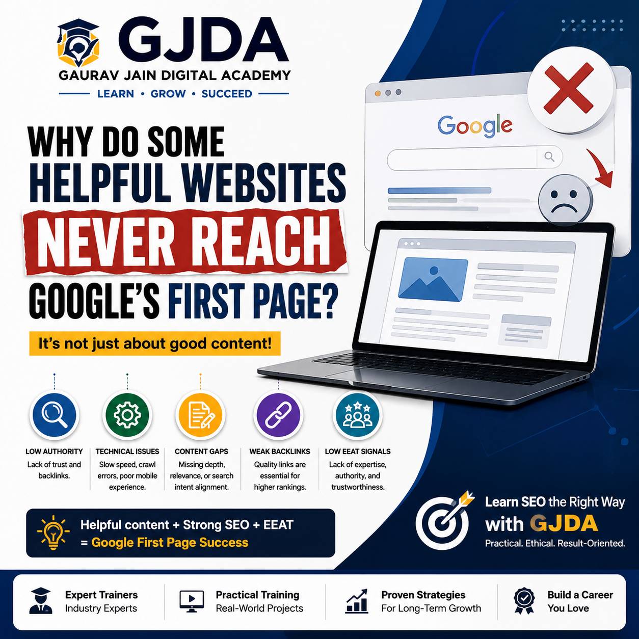 Why Helpful Websites Fail to Reach Google's First Page and How to Improve Their Rankings