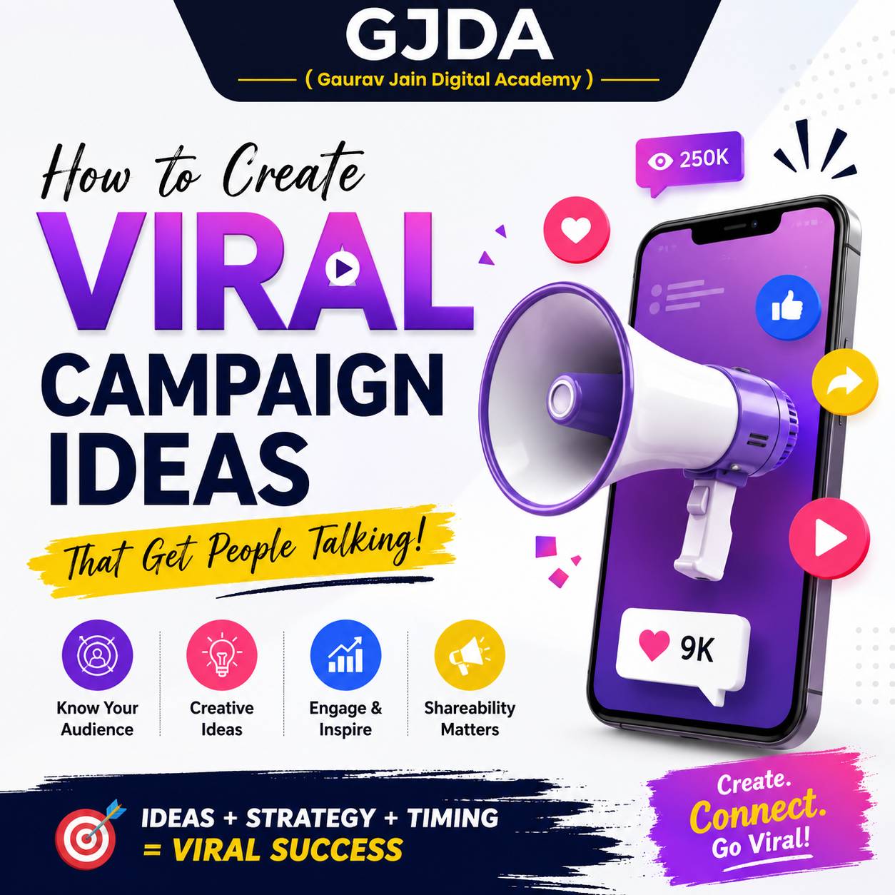 How to Create Viral Campaign Ideas That Get Shared