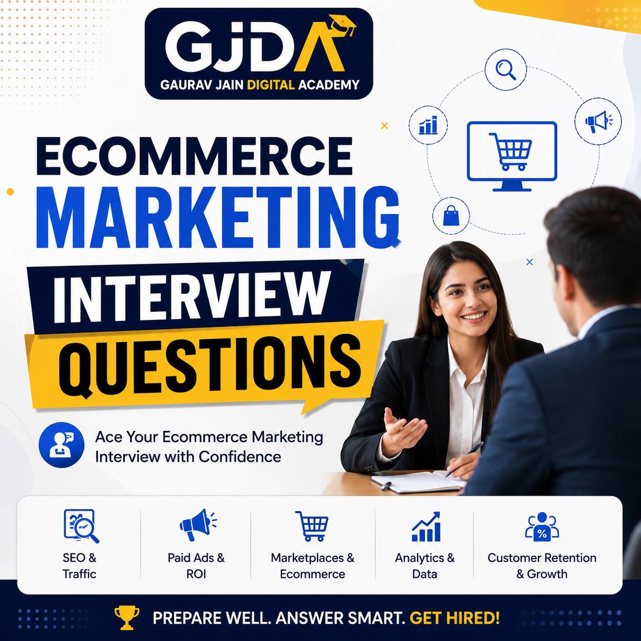 Ecommerce Marketing Interview Questions for Job Success