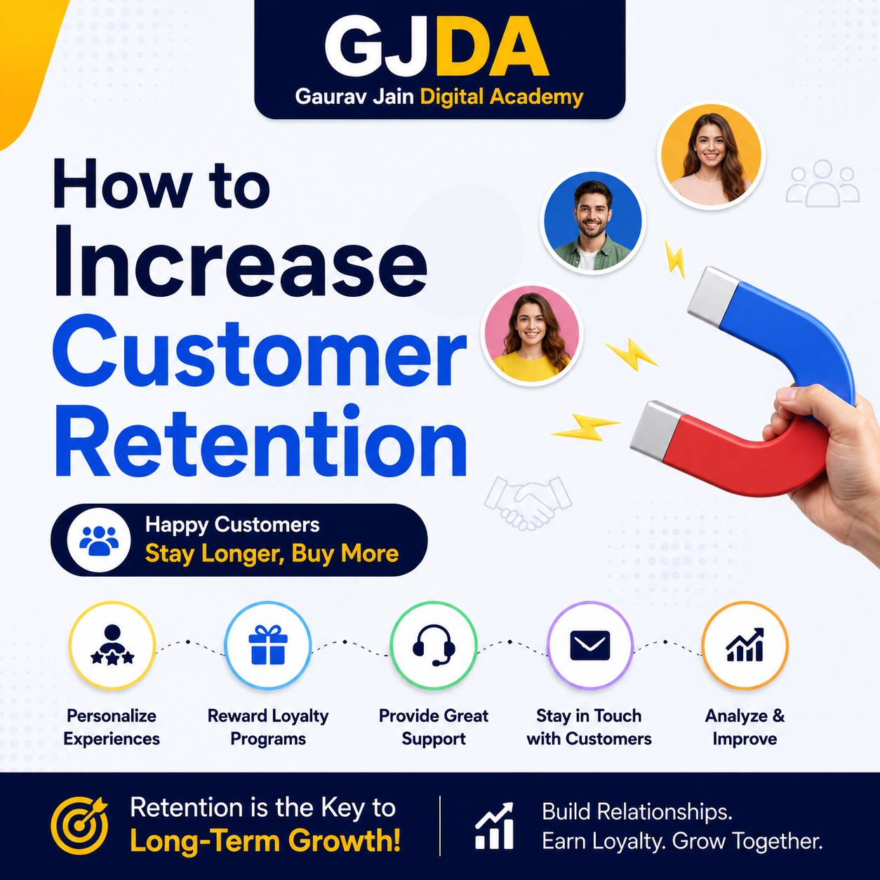 Proven Ecommerce Strategies to Increase Customer Retention