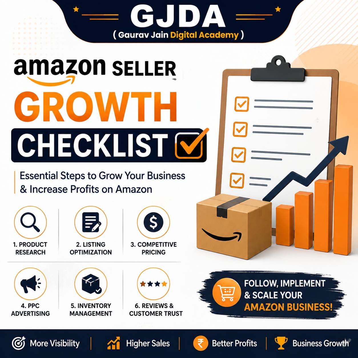 Amazon Seller Growth Checklist for Sustainable Business Growth