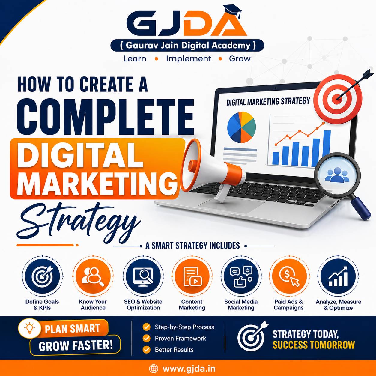 Build a Complete Digital Marketing Strategy That Works