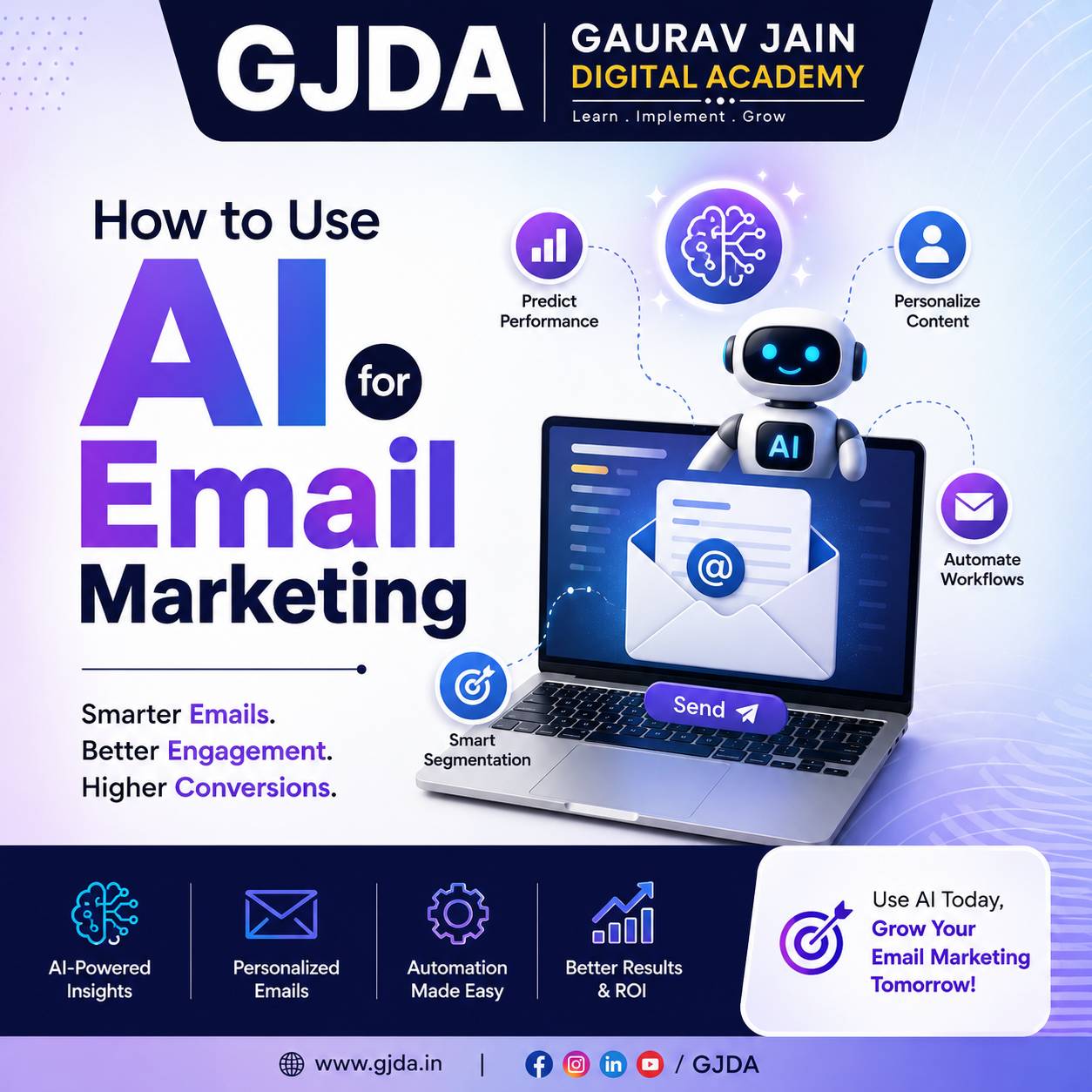 How AI Improves Email Marketing Strategy and Campaigns
