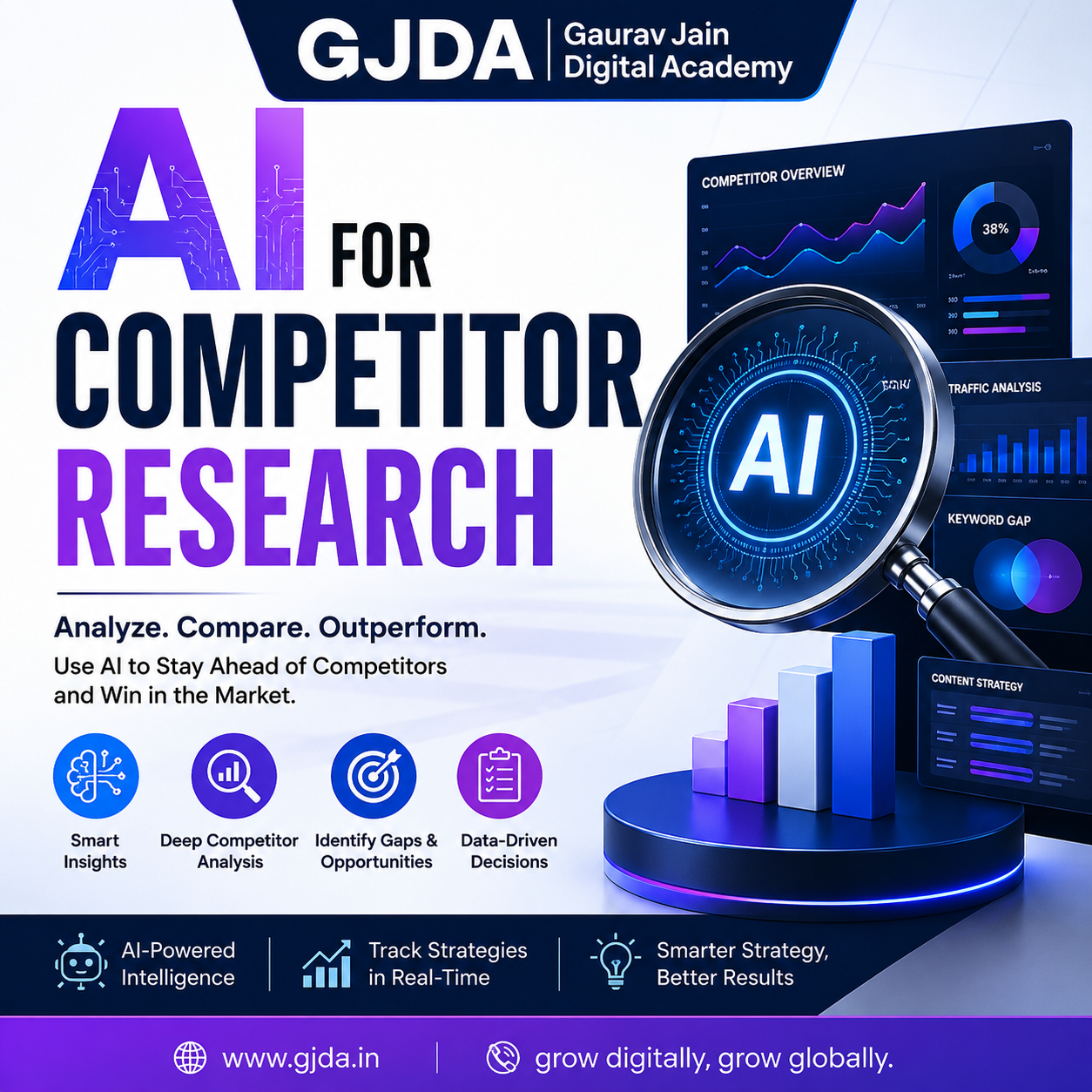 AI-Powered Competitor Analysis for Smarter Marketing Strategy