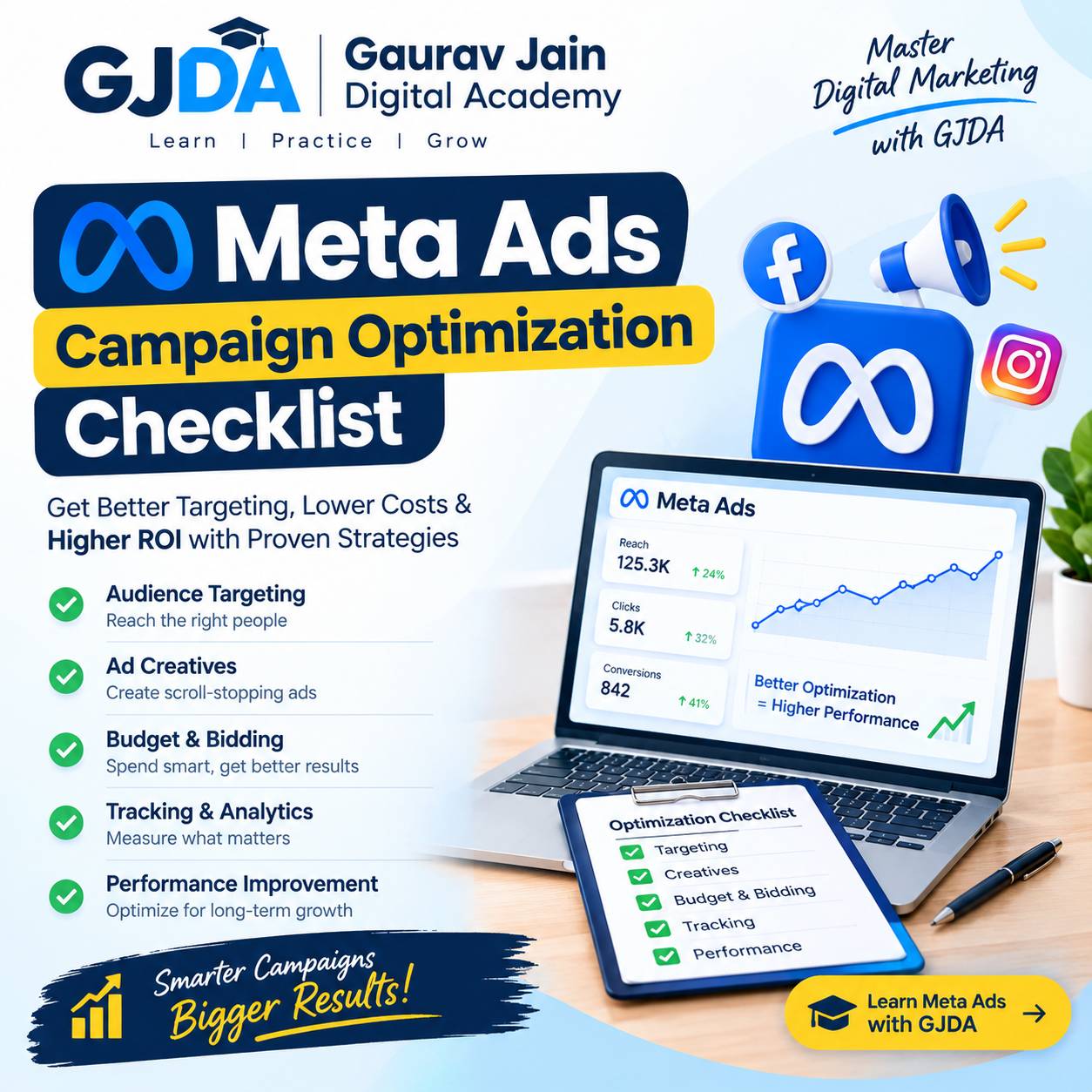 Meta Ads Campaign Optimization Checklist for Better Results