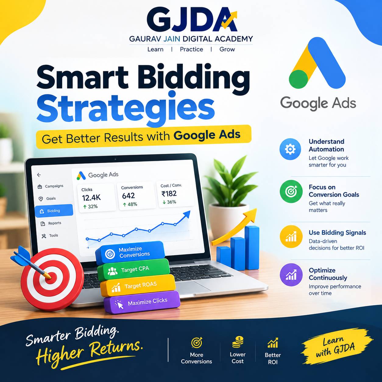 Smart Bidding Strategies to Improve Google Ads Performance
