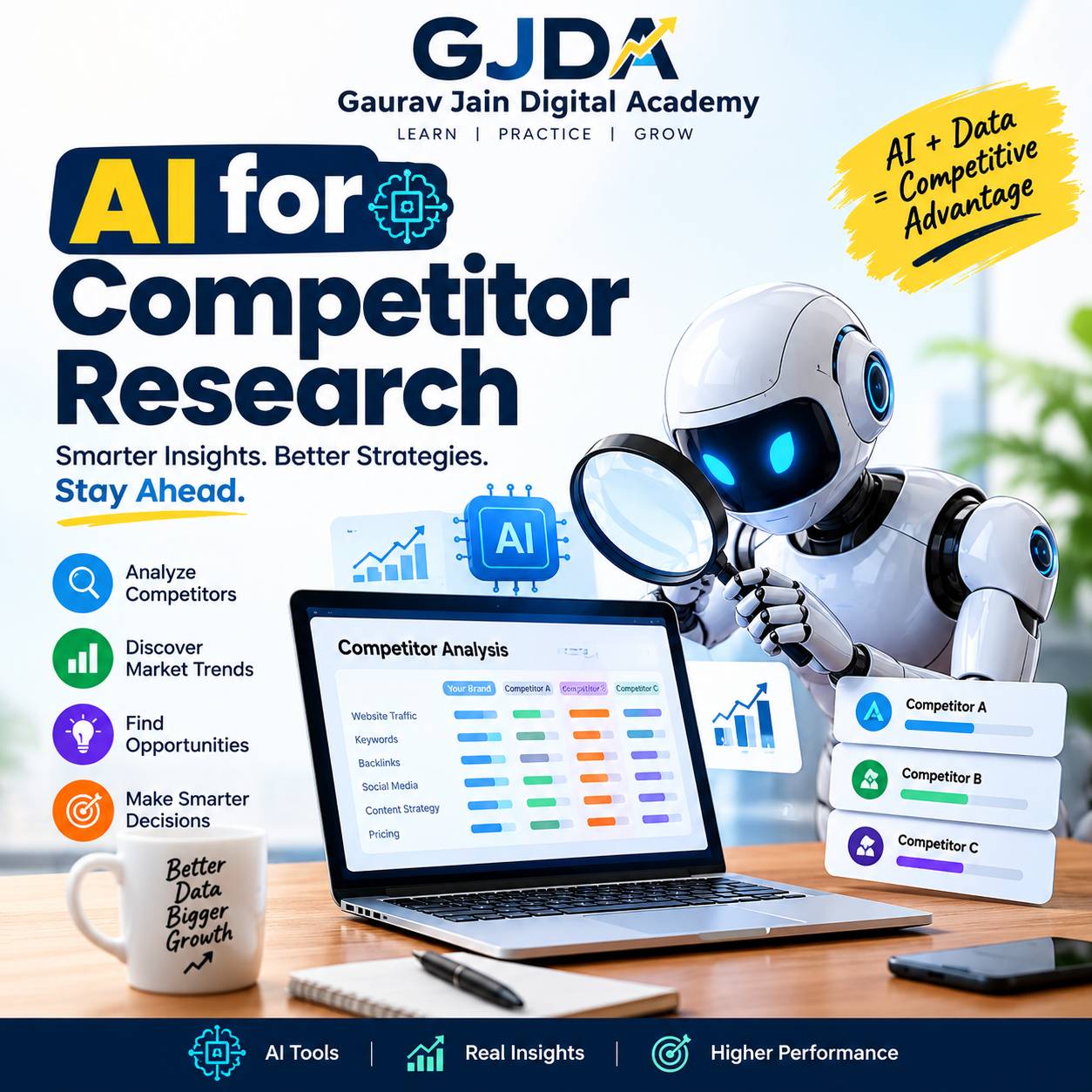 AI-Powered Competitor Research for Smarter Marketing