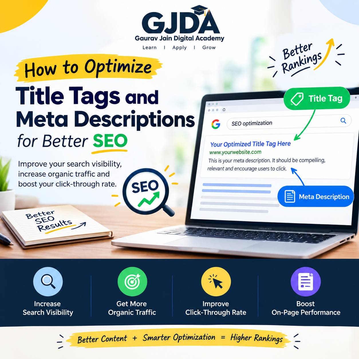 Expert Guide to Writing SEO-Friendly Titles and Meta Descriptions