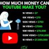 How Many Views On Youtube To Make Money