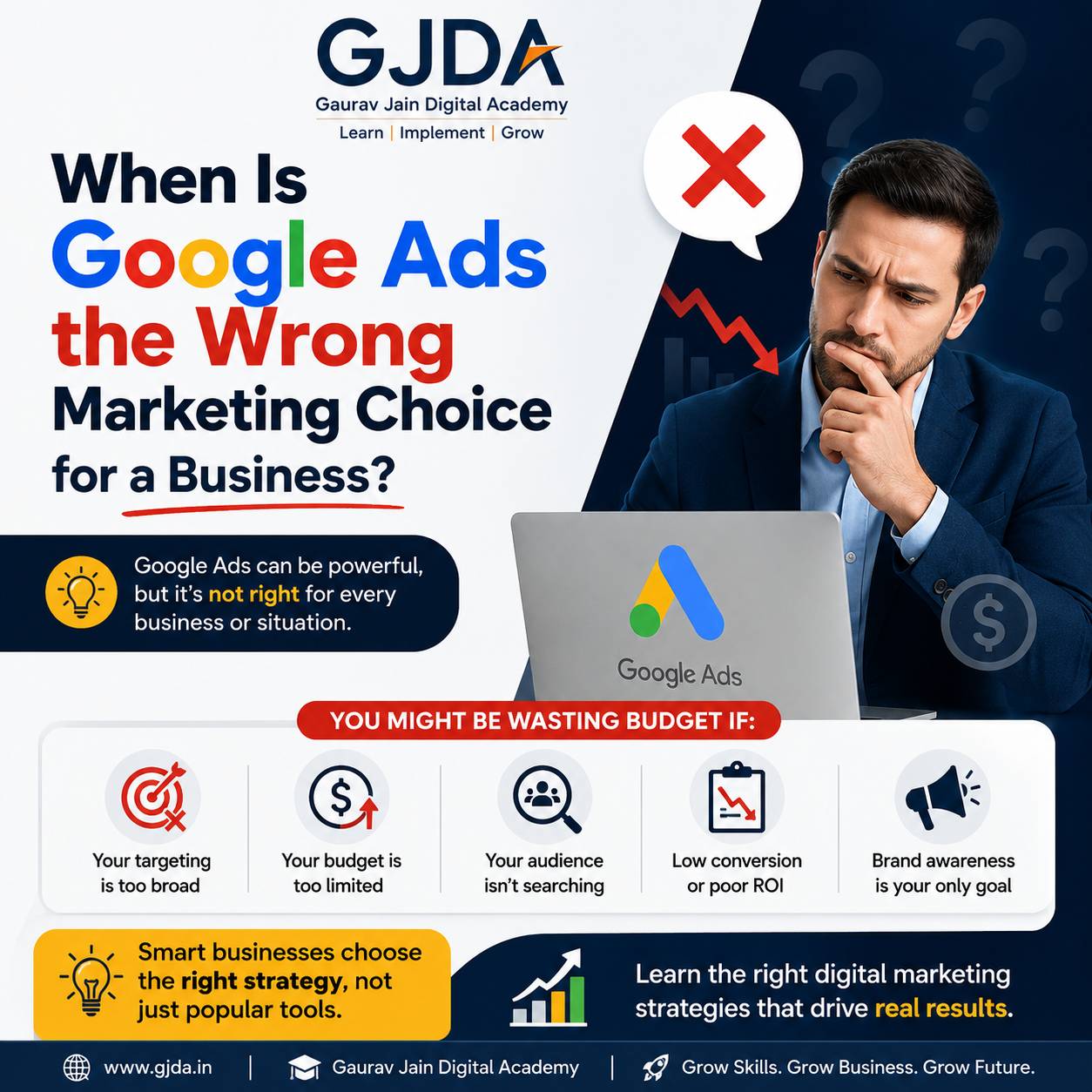 When Is Google Ads the Wrong Marketing Choice for a Business?