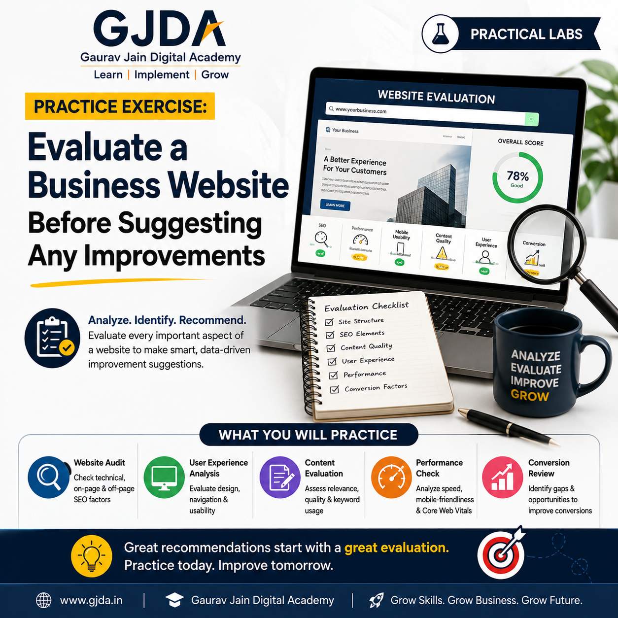 Business Website Evaluation Practice for Better Recommendations