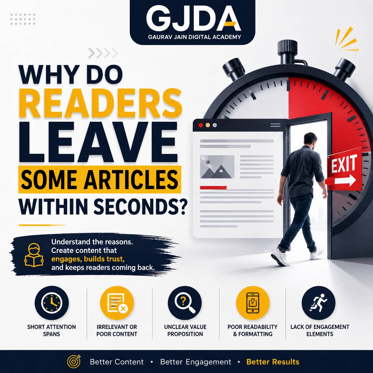 Why Readers Leave Articles Quickly and How to Keep Them Engaged