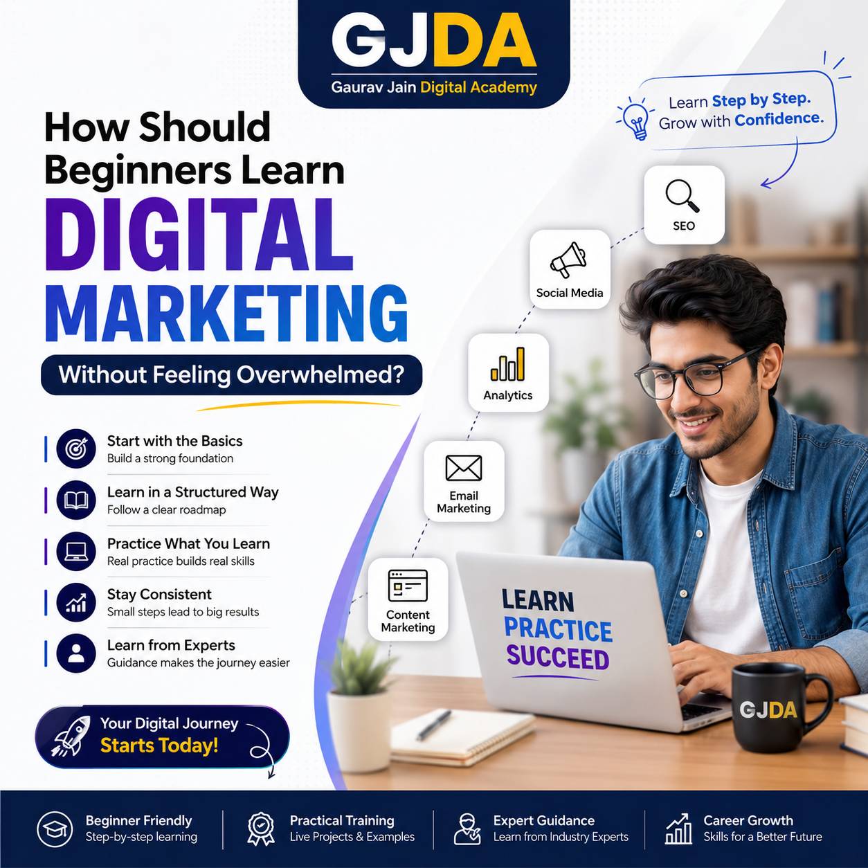 A Beginner's Guide to Learning Digital Marketing with Confidence