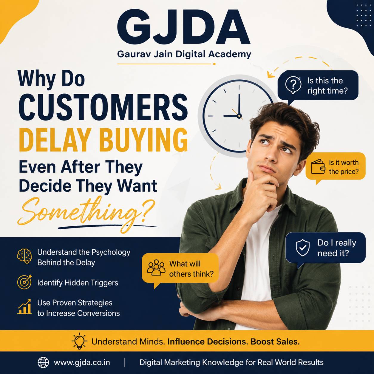 Understanding Why Customers Delay Buying After Deciding to Buy