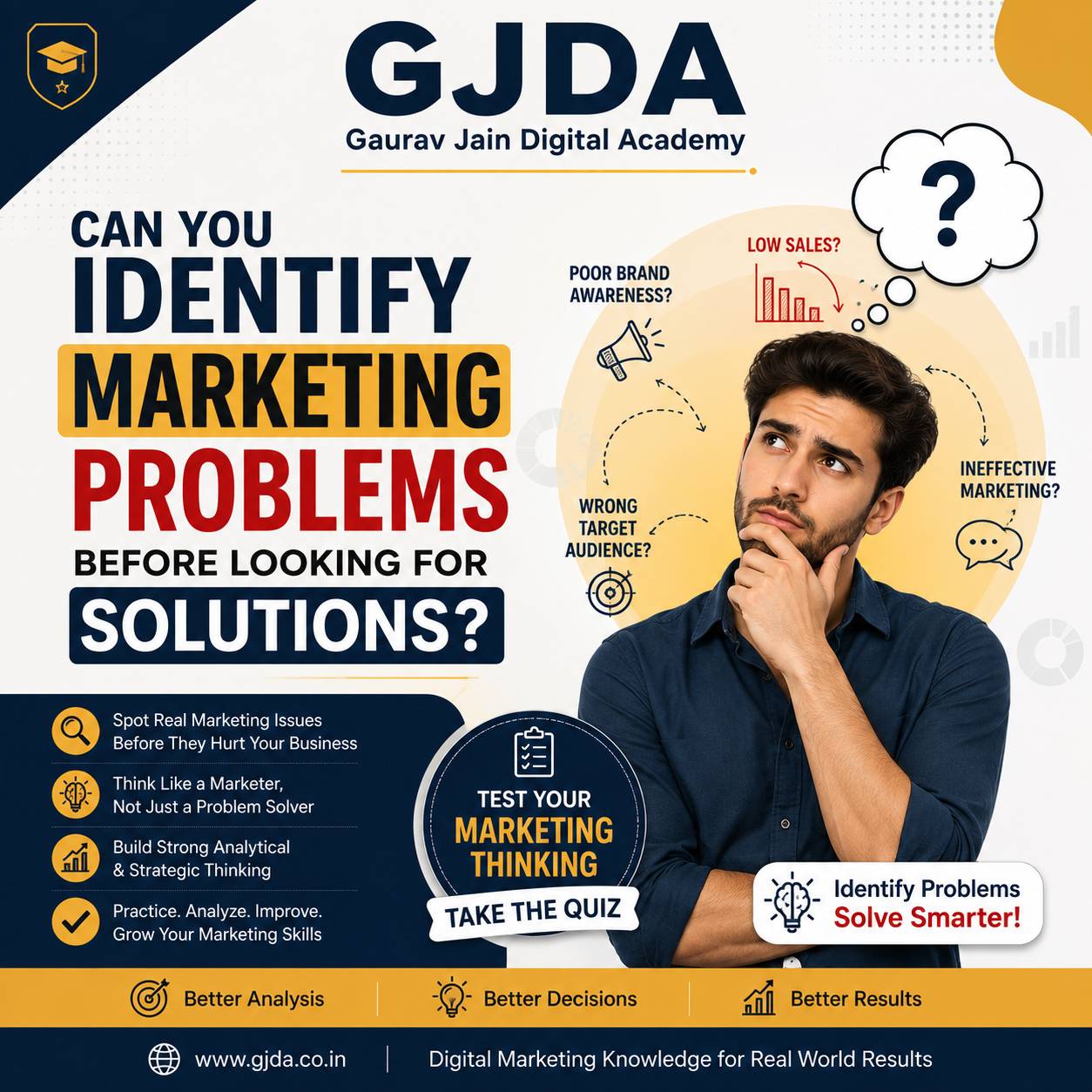 Test Your Ability to Identify Marketing Problems Correctly
